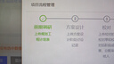 綠聯(lián) USB3.0移動(dòng)硬盤(pán)盒2.5/3.5英寸Type-C固態(tài)硬盤(pán)盒 適用SATA串口臺式機筆記本電腦固態(tài)機械SSD外置盒 USB3.0款【5Gbps】 曬單實(shí)拍圖