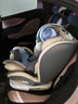 Heekin德國(guó) 兒童安全座椅汽車用0-4-12歲嬰兒寶寶360度旋轉(zhuǎn)ISOFIX硬接口 時(shí)尚灰(ISOFIX+360度旋轉(zhuǎn)) 曬單實(shí)拍圖