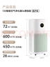 華為智選鴻蒙智選720空氣凈化器3s增強版 家用專業(yè)除甲醛臥室除寵物異味吸貓毛除過敏原甲醛數(shù)顯負(fù)離子 曬單實拍圖