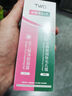TWG壬二酸15%凝膠配水楊酸細致毛孔霜祛痘印黑頭閉口粉刺套裝30ml*2 曬單實(shí)拍圖