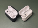 Apple/蘋(píng)果 AirPods Pro (第二代) 搭配MagSafe充電盒 (USB-C) 蘋(píng)果耳機 藍牙耳機 適用iPhone/iPad/Mac 曬單實(shí)拍圖