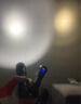 夜貓夜貓新款G40MAX升級(jí)暴力款遠(yuǎn)射戶外高亮便捷照明鋁合金超亮手電筒 夜貓G40ProMax暴力升級(jí)版 曬單實(shí)拍圖