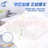 霏羽擦手紙商用1層120抽*20包加厚抹手紙衛(wèi)生間廚房用紙吸油吸水CS008 曬單實拍圖