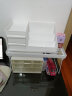 银芯（yinxin） 桌面收纳盒化妆品整理盒ins风可爱装饰书桌文具组合收纳置物架 组合收纳三件套 实拍图