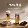米家便攜tritan水杯 大容量運(yùn)動(dòng)塑料杯子 耐高溫男女士茶杯 600mL白色 曬單實(shí)拍圖