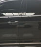 京東養車(chē) 雙次標準洗車(chē)服務(wù) 轎車(chē)（5座及以下）  全國可用 曬單實(shí)拍圖