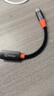 畢亞茲 蘋(píng)果17/16/15耳機轉接頭 Type-C轉3.5mm音頻轉接頭USB-C耳機轉換器 小米/華為Mate/P50安卓手機 曬單實(shí)拍圖