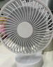 桌面小風扇靜音空氣循環(huán)USB可充電臺式家用辦公室學生宿舍床頭大風力便攜制冷電風扇大扇面 白色-四檔風力調(diào)節(jié)+充電款 曬單實拍圖