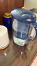碧然德（BRITA） 過(guò)濾凈水器 家用濾水壺 凈水壺 海洋系列 3.5L藍(lán)色 一壺3芯裝 環(huán)保加固包裝 曬單實(shí)拍圖
