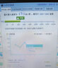 格行隨身wifi6官方正品三網(wǎng)通用車(chē)載便攜式無(wú)線(xiàn)網(wǎng)卡cpe路由器WiFi免插卡移動(dòng)隨身wifi非無(wú)限流量2025款 旗艦彩屏款【京倉速發(fā) 次日達】送1000G免費試用 曬單實(shí)拍圖