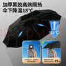 小魔全自動(dòng)晴雨傘大號(hào)加固加厚抗風(fēng)折疊傘遮陽傘太陽傘120骨可定制 曬單實(shí)拍圖