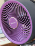 艾美特（AIRMATE）空氣循環(huán)扇智能語音電風(fēng)扇家用客廳立式遙控輕音節(jié)能大風(fēng)量落地扇渦輪換氣扇3D搖頭扇FA18-SRD229 黑紫【8+2檔風(fēng)量/輕音節(jié)能】智能語音 曬單實(shí)拍圖
