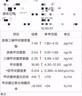 北京同仁堂北京同仁堂蒲公英散梔子百合茯苓茶橘皮山楂非京自旗官營(yíng)東店艦方 3盒周期裝【效果明顯 90%顧客選擇】 曬單實(shí)拍圖