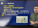 杰出教育備考2026二級建造師網(wǎng)課二建教材建筑市政機電公路水利經(jīng)濟管理課件二建課程習題歷年真題模擬試卷 精講班 建筑全科 曬單實(shí)拍圖