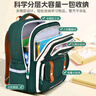 派格威新款書(shū)包小學(xué)生男孩女孩1-3-6年級2兒童輕便護脊減負雙肩包防潑水 大號寶藍綠(餸防水手表+3D筆盒) 曬單實(shí)拍圖