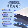 愛科醫(yī)療一次性醫(yī)用冰袋冷敷戶外便攜無(wú)需冷藏 退熱降溫消腫冷敷袋10包 曬單實(shí)拍圖