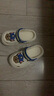幸?，旣悾–heerful Mario）汪汪隊男童拖鞋夏季男孩包頭室內(nèi)防滑寶寶幼兒沙灘兒童洞洞鞋 曬單實拍圖