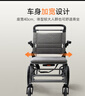 魚(yú)躍(yuwell)手動(dòng)輪椅車1100A折疊老人輕便便攜式手推車旅行可上飛機(jī) 曬單實(shí)拍圖
