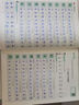 一本小學(xué)語文暑假練字帖三升四年級2025同步教材3升4生字預(yù)習(xí)鞏固書寫練習(xí)寫字課鋼筆書法硬筆控筆訓(xùn)練 曬單實拍圖