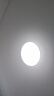 Yeelight易來(lái)led全光譜吸頂燈客廳臥室接入米家APP靈犀3.0C400【包安裝】 曬單實(shí)拍圖