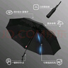 京東京造 雨傘 自動(dòng)折疊傘太陽(yáng)傘遮陽(yáng)男晴雨兩用大號 雙人傘10骨25寸115cm 曬單實(shí)拍圖