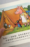 大師經(jīng)典翻翻書(shū) 橡樹(shù)林的故事（8冊）1歲+低齡幼兒?jiǎn)⒚?認知翻翻書(shū) 禮盒精裝 附贈貼紙  樂(lè )樂(lè )趣繪本睡前故事課外書(shū)自主閱讀假期讀物省錢(qián)卡暑假作業(yè) 一升二暑假銜接 小升初暑假銜接 曬單實(shí)拍圖