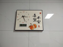 戀之屋電表箱裝飾畫(huà)萬(wàn)年歷帶鐘表配電箱遮擋箱弱電箱裝飾蓋板免打孔壁畫(huà) 平安喜樂(lè ) A 50*40（可蓋40x30）鐘表+日歷 曬單實(shí)拍圖