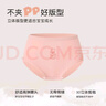 尼多熊【5A抗菌】女童內(nèi)褲兒童三角短褲棉質(zhì)寶寶中小童幼兒內(nèi)褲 曬單實拍圖