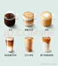 星巴克經(jīng)典咖啡大杯單杯券15選1  咖啡券 全國(guó)到店通用 限一次性核銷(xiāo) 飲品兌換券 經(jīng)典咖啡大杯單杯券 曬單實(shí)拍圖