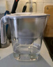 飛利浦（PHILIPS）凈水壺濾水壺過(guò)濾水壺凈水器濾水器過(guò)濾器濾芯 AWP2814白色【4.2L】一芯裝 曬單實(shí)拍圖