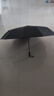 天瑋傘業(yè)全自動雨傘大號加固加厚抗風(fēng)黑膠防曬晴雨兩用折疊228骨可定制 曬單實拍圖