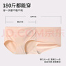 雅鹿4條內(nèi)褲女士純棉中高腰A類棉女士?jī)?nèi)褲大碼胖mm10A抑菌襠不夾臀XL 曬單實(shí)拍圖