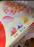 思念小小湯圓組合（草莓、黑芝麻、花生）300g*3 約60只 元宵早餐甜品 曬單實拍圖