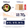 鯊魚菲特 0脂全麥面包手撕吐司減脂輕食粗糧飽腹早餐休閑零食整箱2斤 曬單實(shí)拍圖