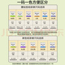 祺安熊貓乳木果油嬰兒護臀紙尿褲L碼40片超薄【品牌直供 安心品質(zhì)】 曬單實拍圖