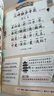 學(xué)而思 3分鐘漫畫速背小學(xué)古詩詞全3冊 小學(xué)1-6年級新課標(biāo)必背古詩詞課外閱讀 曬單實(shí)拍圖