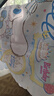 艾維樂(lè )小學(xué)生餐墊兒童專(zhuān)用餐桌墊午餐布一年級隔熱防油布藝餐布吃飯墊子 禮物大耳狗【防水防油免洗】 40*60cm(小學(xué)生課桌可用) 曬單實(shí)拍圖