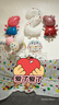 新新精藝生日布置場(chǎng)景裝飾品氣球小女孩生日派對(duì)周歲兒童儀式感氛圍布置 曬單實(shí)拍圖
