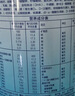 美贊臣鉑睿3段 a2奶粉 幼兒配方奶粉(12-36月)850g 荷蘭進(jìn)口 新國標(biāo) 曬單實拍圖