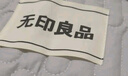 無印良品A類全棉床笠單件 純棉床套罩床墊保護(hù)套全包床笠1.8x2米床 曬單實(shí)拍圖