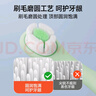恐龍醫(yī)生（PROTEFIX）兒童牙刷1-3-6歲嬰兒牙刷牙膏寶寶牙刷軟毛1-2歲乳牙刷 曬單實拍圖