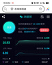 科索頓隨身wifi6三網(wǎng)通用便攜式無線網(wǎng)卡路由器WiFi6免插卡移動(dòng)wifi無限流量2025款 【旗艦頂配版】-新疆西藏云南可用移動(dòng)-送流量 曬單實(shí)拍圖