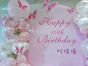 優(yōu)益貝18歲成年禮生日布置場(chǎng)景裝飾成人生日派對(duì)布置男士女生KT板背景墻 粉白蝴蝶大場(chǎng)景氣球生日KT板套餐 曬單實(shí)拍圖