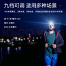 神火（SupFire）RT30感應頭燈強光超亮夜釣燈頭戴式手電筒超長(cháng)續航戶(hù)外礦燈釣魚(yú)燈 曬單實(shí)拍圖