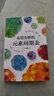 走進(jìn)奇妙的元素周期表 曬單實(shí)拍圖