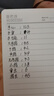 oeny定做彈力套疤痕加壓燒燙傷植皮手掌手指手背預防增生五指壓力手套 定做分指手套 量身定制 曬單實(shí)拍圖