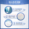 永?？党扇俗o(hù)理墊 L24片 尺寸60*90cm 嬰兒孕產(chǎn)婦床墊老人一次性隔尿墊 曬單實拍圖
