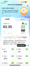蘇泊爾（SUPOR）體重秤電子秤減肥專(zhuān)用智能小型精準可測體脂家用家庭用充電高精度人體專(zhuān)業(yè)稱(chēng)重藍牙網(wǎng)關(guān)生日禮物 【白色Pro充電款】大稱(chēng)面+APP互聯(lián)+精準測脂 【手機智能APP互聯(lián)】 曬單實(shí)拍圖