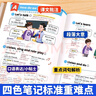 2025斗半匠課堂筆記六年級上冊英語(yǔ)人教pep版黃岡學(xué)霸筆記教材全解小學(xué)六年級同步教材課前預習課后復習輔導書(shū) 曬單實(shí)拍圖