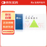 3盒裝【原研藥】希舒美 阿奇霉素片 0.25g*6片/盒 曬單實拍圖